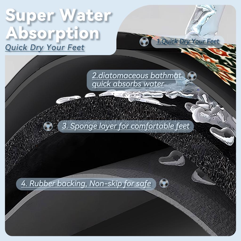 Washing Machine Cover Mat Washer Dryer Cover Refrigerators Dust Mat Pad Splash Proof Dry Anti Slip Pads Insulated Mats