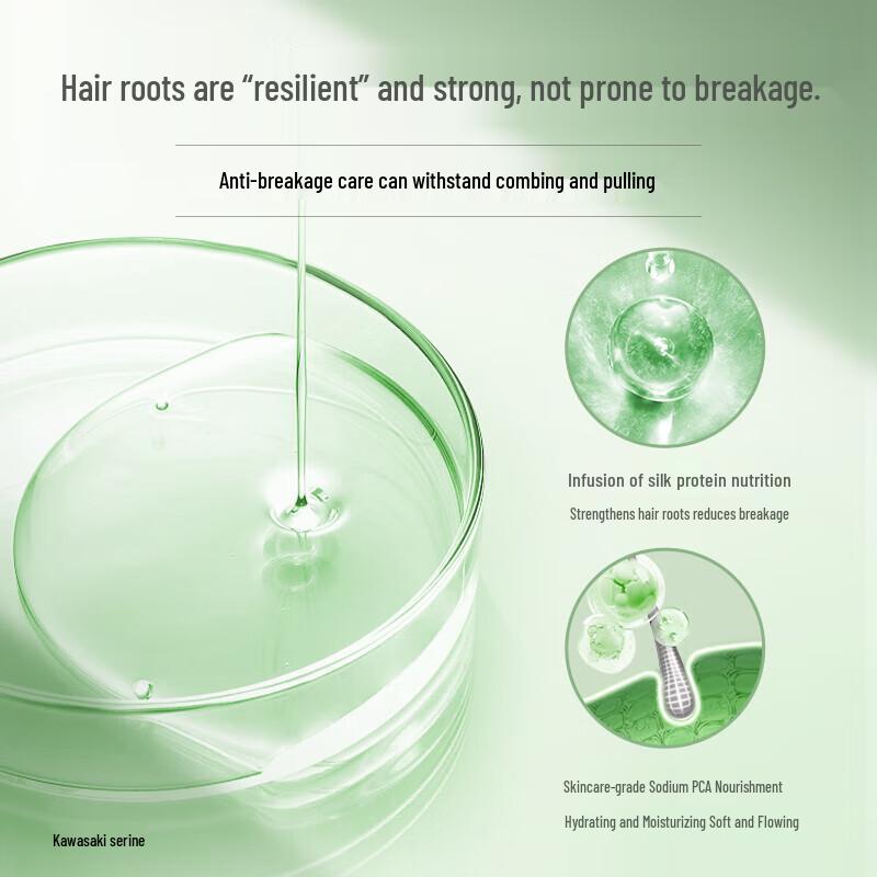 RACLEN Men's Anti-Dandruff Shampoo