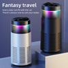 Portable Car Air Purifier Negative Ion & HEPA Filter Low Noise DeodorizerDust Smoke Removal Compact Design for Car Home Use