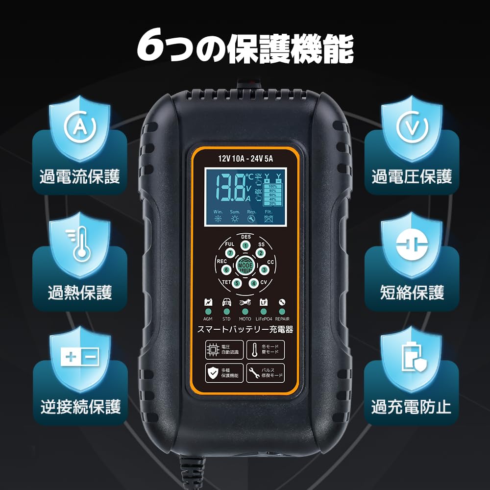 LVYUAN Fully Automatic Pulse 10A Automatic Smart Compatible with Pulse Pulse Repair Emergency Car LiFePO4 Lithium Iron Phosphate Battery Agricultural