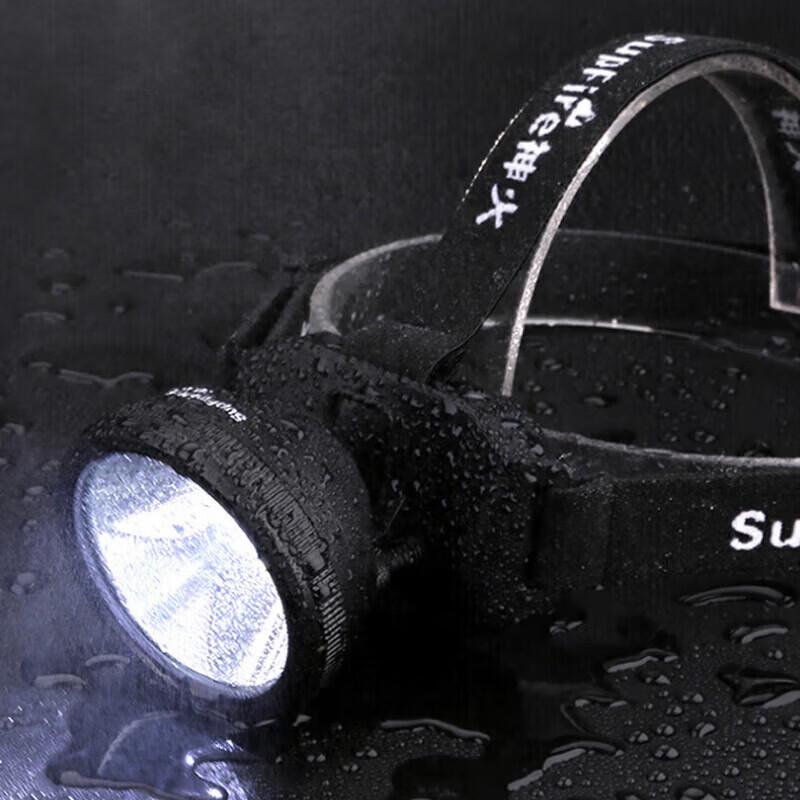 SupFire HL12 Rechargeable LED Headlamp