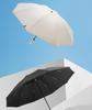 Bananaunder Automatic Tri-fold Windproof Umbrella