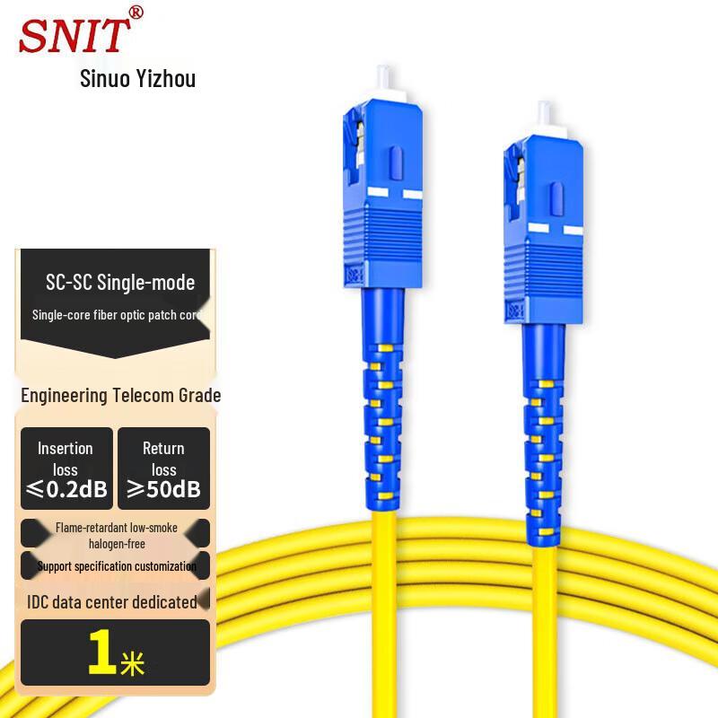SNIT Telecom-Grade Glasvezel Patchkabel
