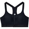 Sutiene – Sutiene sport