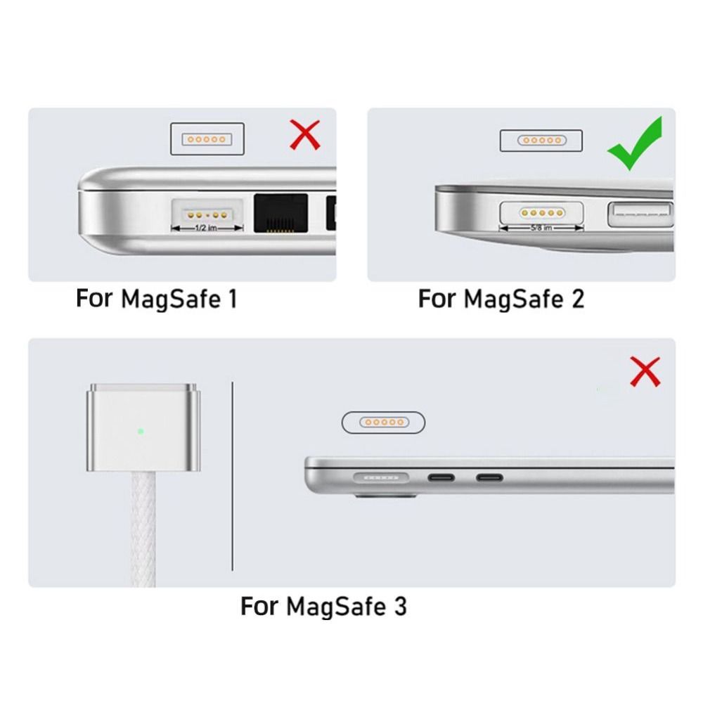 LED Indicator PD Quick Charging Connector Laptop USB C Adapter Magnetic Type C to Magsafe 2 Plug Converter For MacBook Air/Pro
