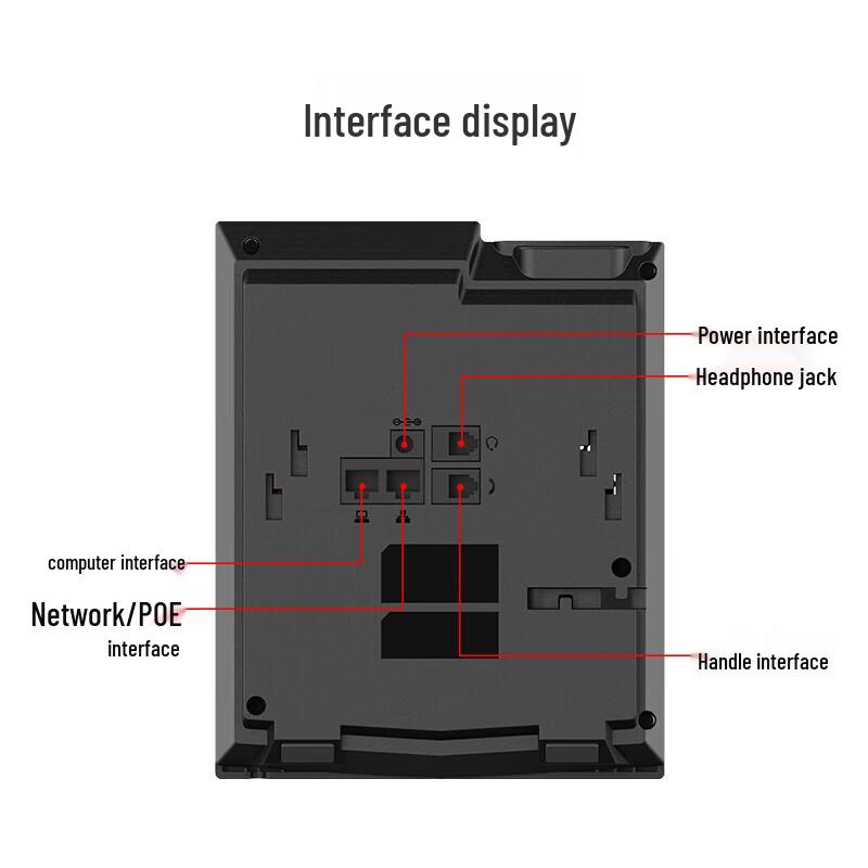 Guowei Business VoIP Phones & Accessories