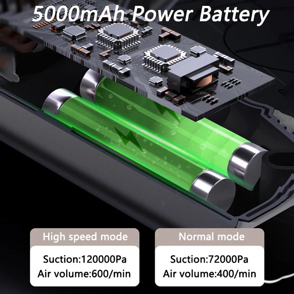 185000Pa 3-in-1 Cordless Vacuum Cleaner Strong Suction Handheld Portable Floor Brush Car Appliance