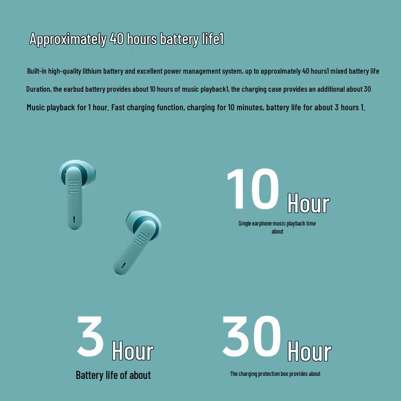 JBL WAVE FLEX 2 True Wireless Semi-in-ear Bluetooth Earbuds