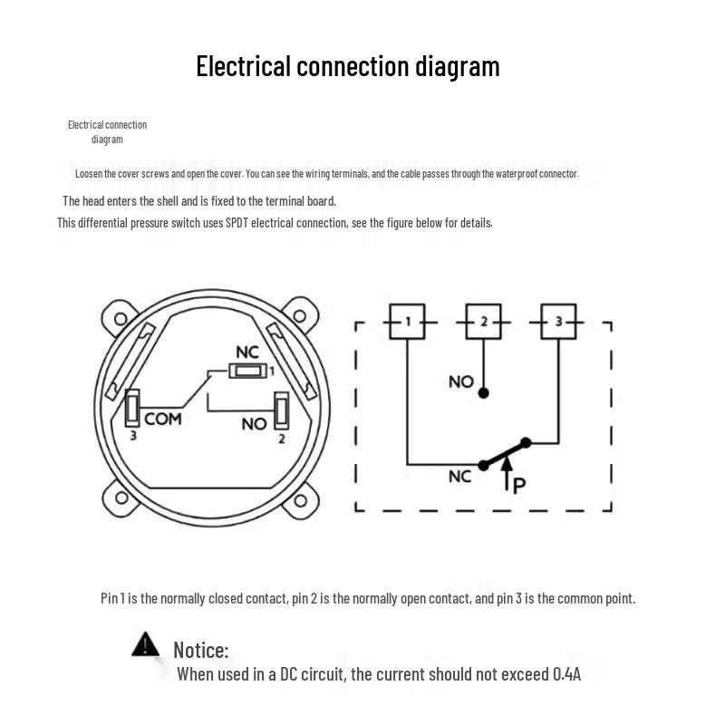 Micro Differential Pressure Sensor for Air Ventilation and Gas Flow Monitoring