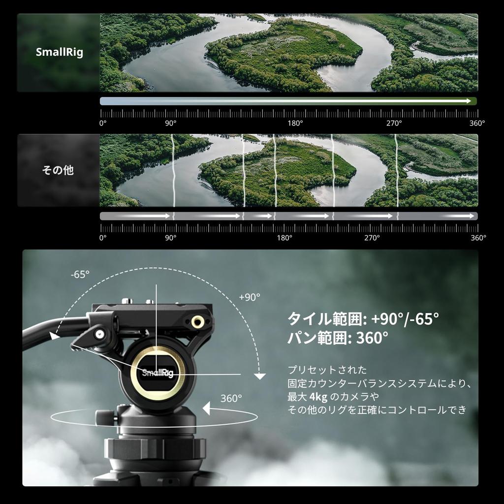 SmallRig Heavy Duty Video Tripod Carbon Fiber Lightweight Tripod FreeSpeed One Step Height Adjustment Fluid Head Dual Mode QR Plate Center Weight Load