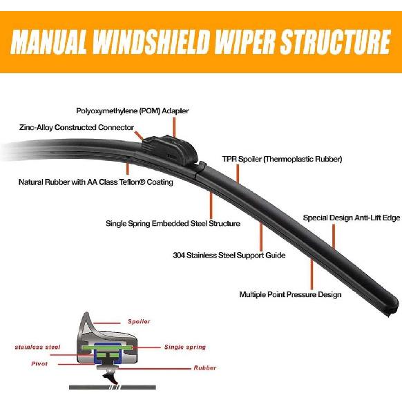 Universal UTV & Golf Cart Wiper Blade With Manual Wiper Arm Kit | Heavy-Duty All-Weather Sintered Metal Design For Polaris/Club Car/Yamaha | Easy