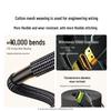 UGREEN HDMI 2.0 Cable