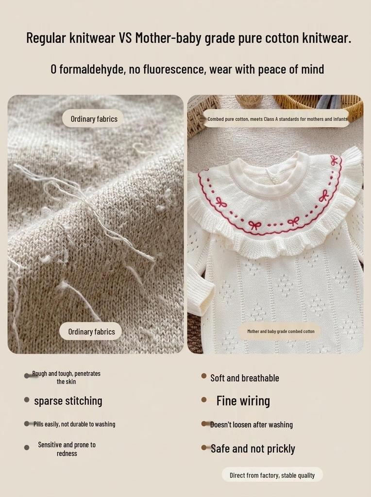 Autumn Lace Cotton Jumpsuit for Baby Girls, 1-3 Years, 2026 Style