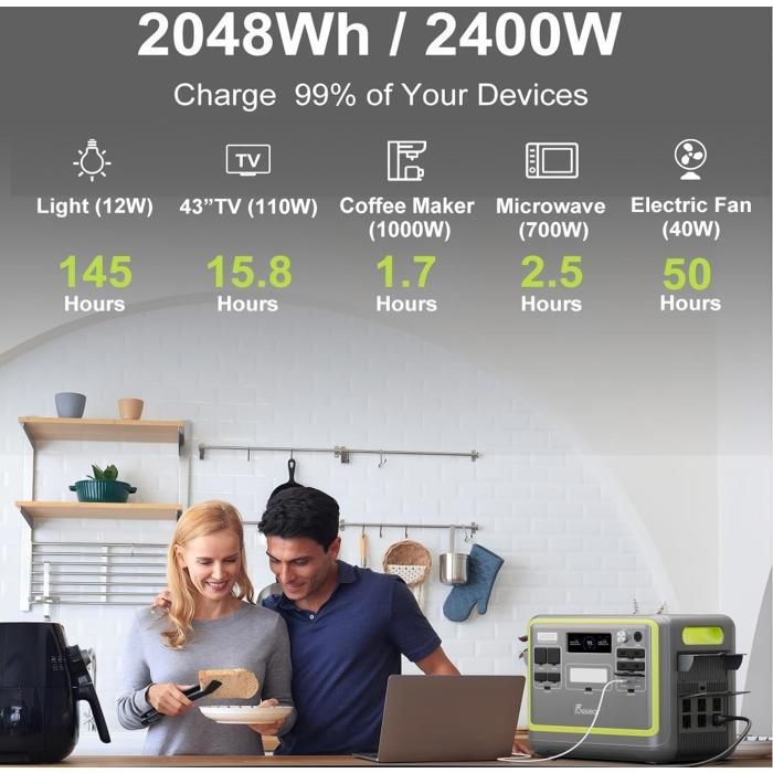 FOSSiBOT F2400 Tragbare Powerstation+200W Solarpanel+Anhänger, Solargenerator 2048Wh LFP-Akku 2400W, Camping/Reise/Zuhause/Notfall