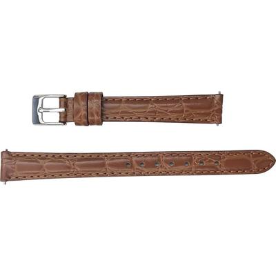 Accesorii pentru ceasuri – Curele pentru ceasuri