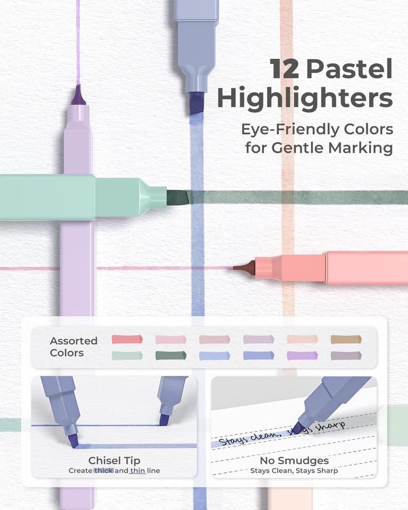 Four Candies 45-Piece Stationery Set: Pencil Case, Mechanical Pencils (0.5, 0.7, 0.9 & 2.0mm), Gel Pens, Highlighters, Writing Utensils, School Suppli