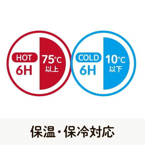 Mosh! Dětská dvouproudová láhev na vodu, Přímé pití, Pití z pohárku, Lehká, Vakuově izolovaná, Udržuje nápoje horké nebo studené, Dětská láhev Latte, 600 ml, Brčko