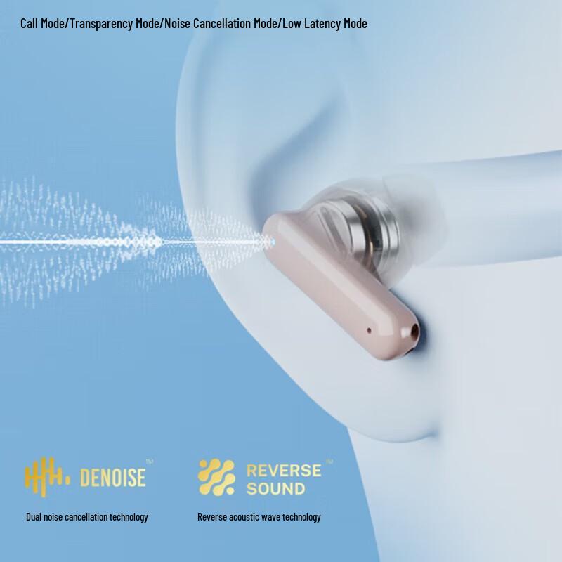 SANAG T80S Pro True Wireless ANC Earbuds