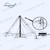 TV e equipamentos – Antenas de TV