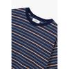 STUDIO TOMBOY MulTi STripe Crop T shirT 9176222991ar