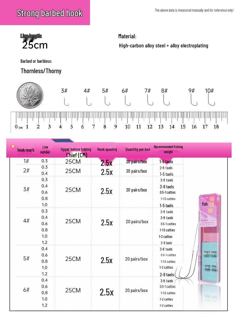 Sturdy Short Leader Double Hook Set for Crucian Carp – Authentic Tied Sleeve Fishing Hooks