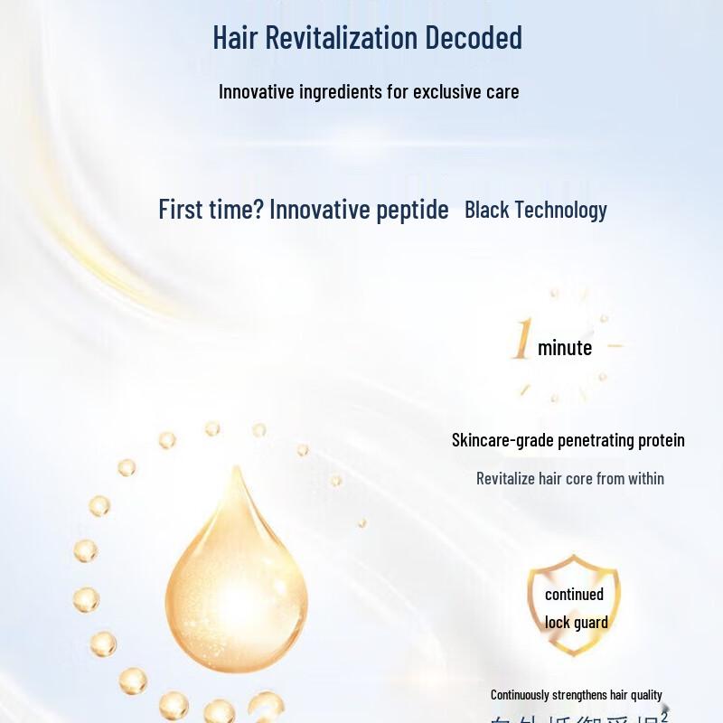 DOVE Daily Nourishment Shampoo & Anti-Dandruff Conditioner Set