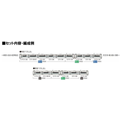 TOMYTEC TOMIX N Gauge JR 287 Series Kuroshio Add-on Set, Model Train, 97635