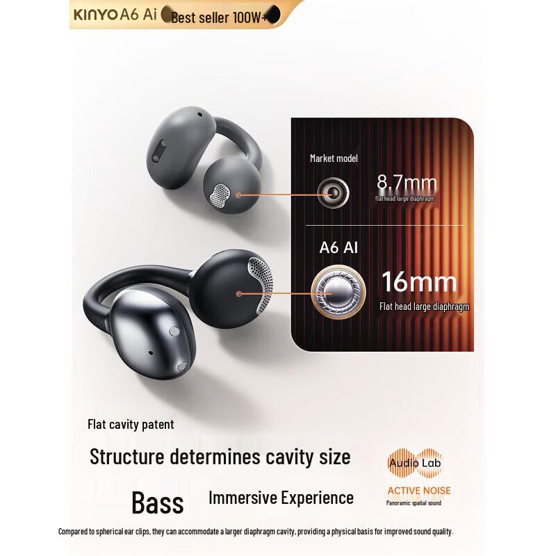 Jinyun A6 AI Open-Ear Bluetooth Headphones