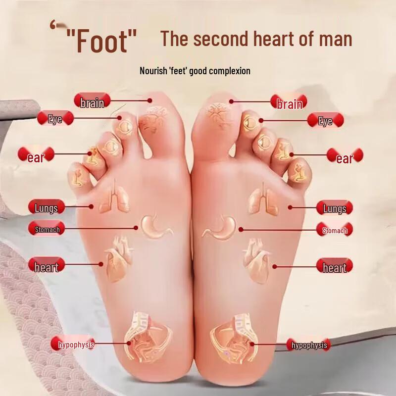 Cinnamon Warming Herbal Foot Patch