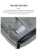 RFID Blocking Anti-theft Sling Bag with Phone Radiation Protection & ID Card Holder
