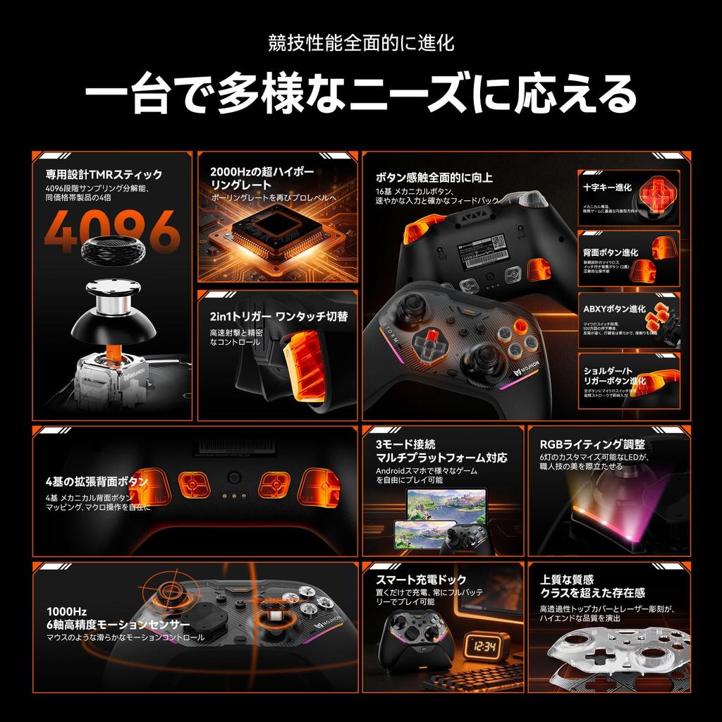Gale 2 Controller with 2000Hz High Polling Rate JS13 TMR 4 Back Buttons Micro Switches 2 Mechanical Trigger Key Mapping Compatible with Gamepad / Pro+