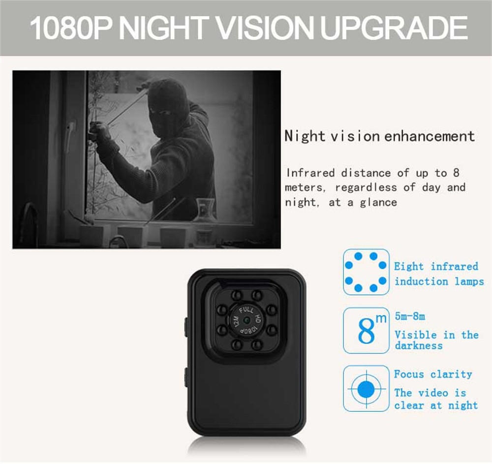 R3 Mini HD Sports DV DVR Video Audio Camera Recorder DV Camcorder Webcam NEW