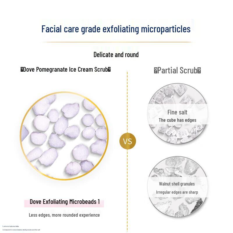Dove Pomegranate Scented Body Moisturizing Scrub