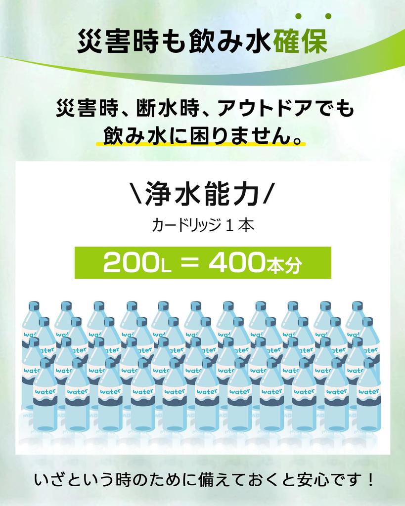 Greeshow GS-286/GS-286A Water Purification Bottle Filter Cartridge Filter Replacement AHLSTROM