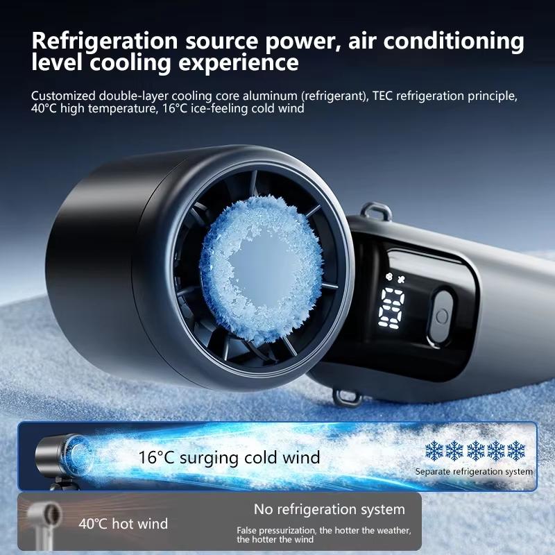 New Ice Cooling Handheld Fan 100 Speeds Turbo Portable USB Desk Fan Foldable/Hangable for Outdoor Fast Chill Ice Compress