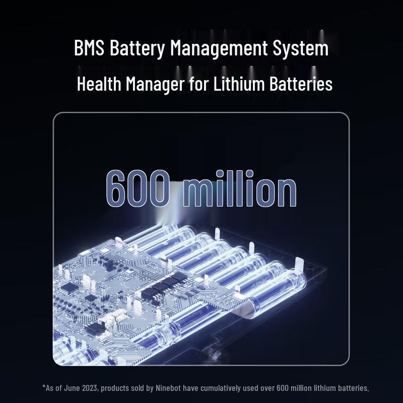 Xiaomi Ninebot Mini Electric Self-Balancing Scooter (CN version)