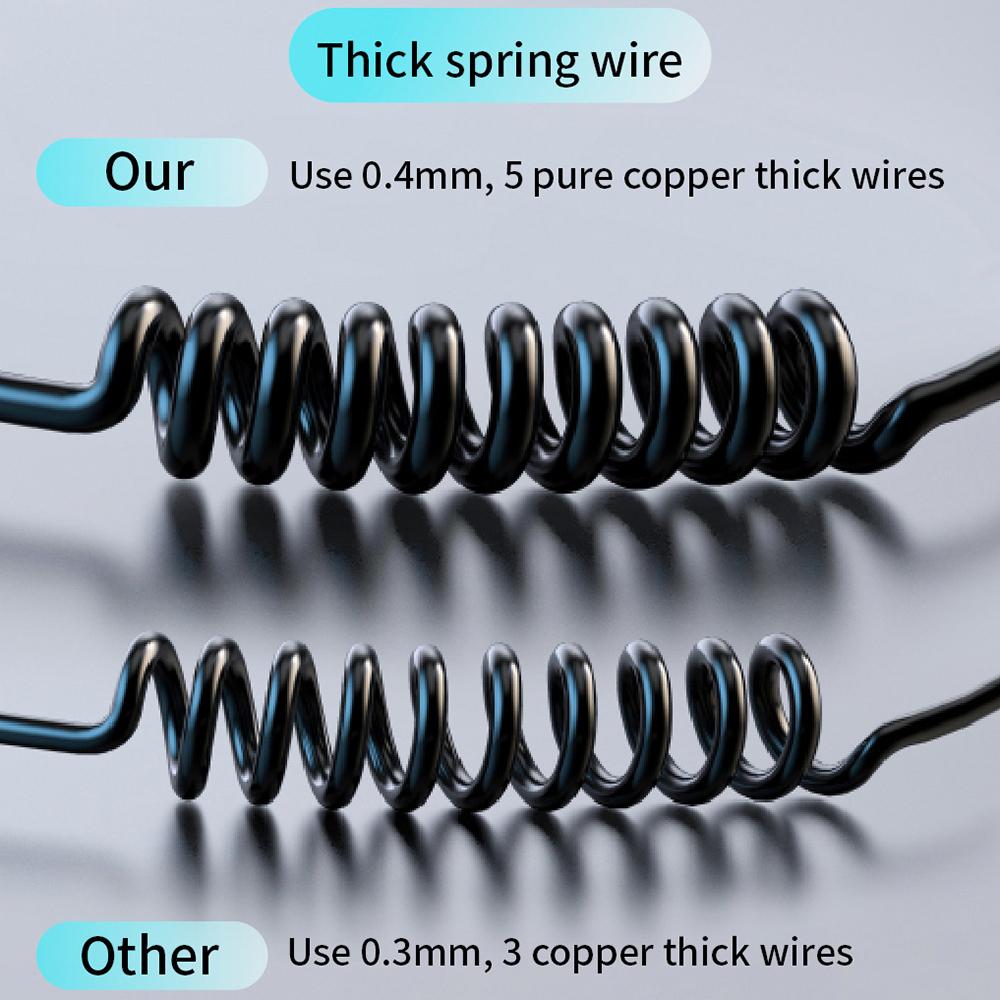 K29 Car Charger Adapter Fast Charging Digital Display 3 In 1 Cigarette Lighter Socket Splitter Charger