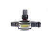 Nufeng Plastic Outdoor Headlamp