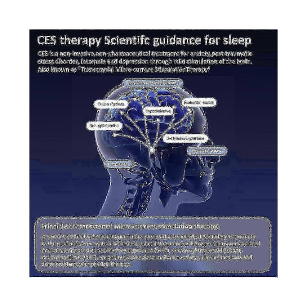Vagus Nerve Stimulation Device for Sleep Aid & Anxiety Relief - Ear Clip Microcurrent Therapy for Fatigue & Stress Less