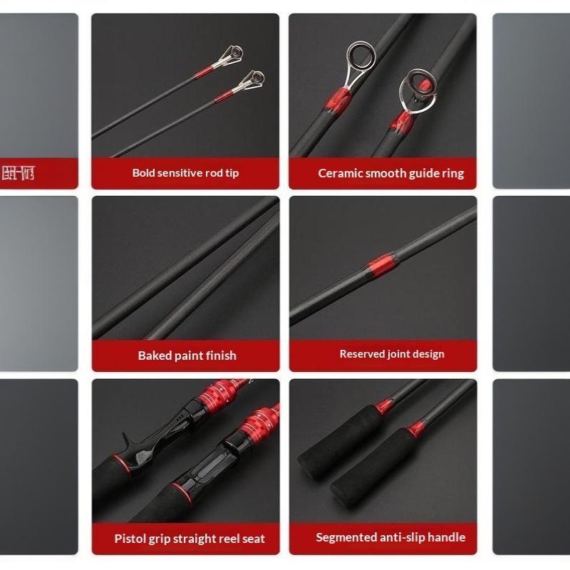 Spinning Casting Dual Use Fishing Rod 1.65m 2 Section Fiberglass Lure Tackle for Beginner and Pro Anglers