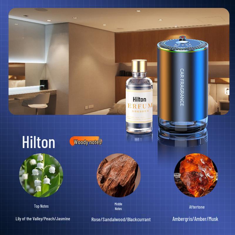 Starry Sky Smart Car Aromatherapy: Long-lasting, Light Fragrance High-end Perfume Ornament