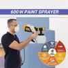 ABBP-For Home Renovation Spray Gun, White Latex Handheld High Atomization Spray Gun Sprayer 3 Spraying Patterns For Cleaning