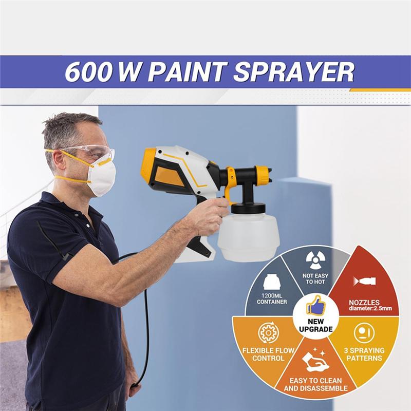 ABBP-For Home Renovation Spray Gun, White Latex Handheld High Atomization Spray Gun Sprayer 3 Spraying Patterns For Cleaning