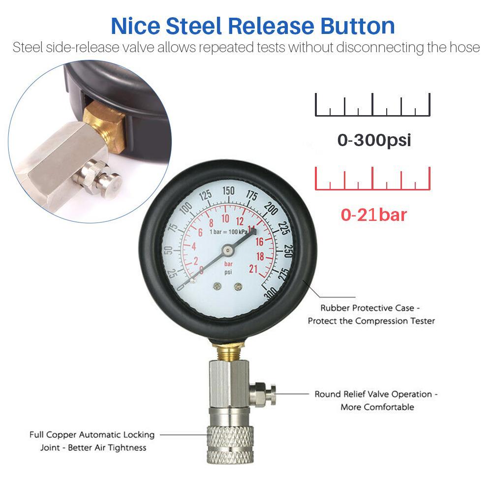Petrol Engine Cylinder Compression Tester Kit Automotive Tool Gauge for Testing Car Motorcycle Outboard Motor Snowmobile0-300PSI