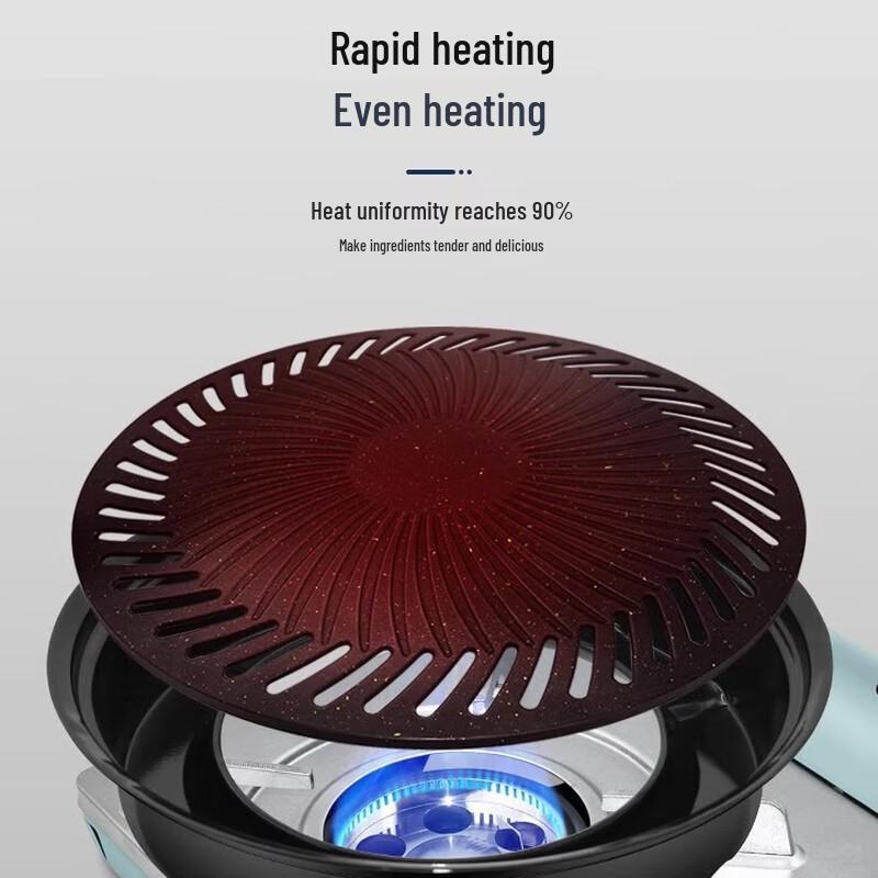 Youqi Portable Non-stick Korean BBQ Grill Pan