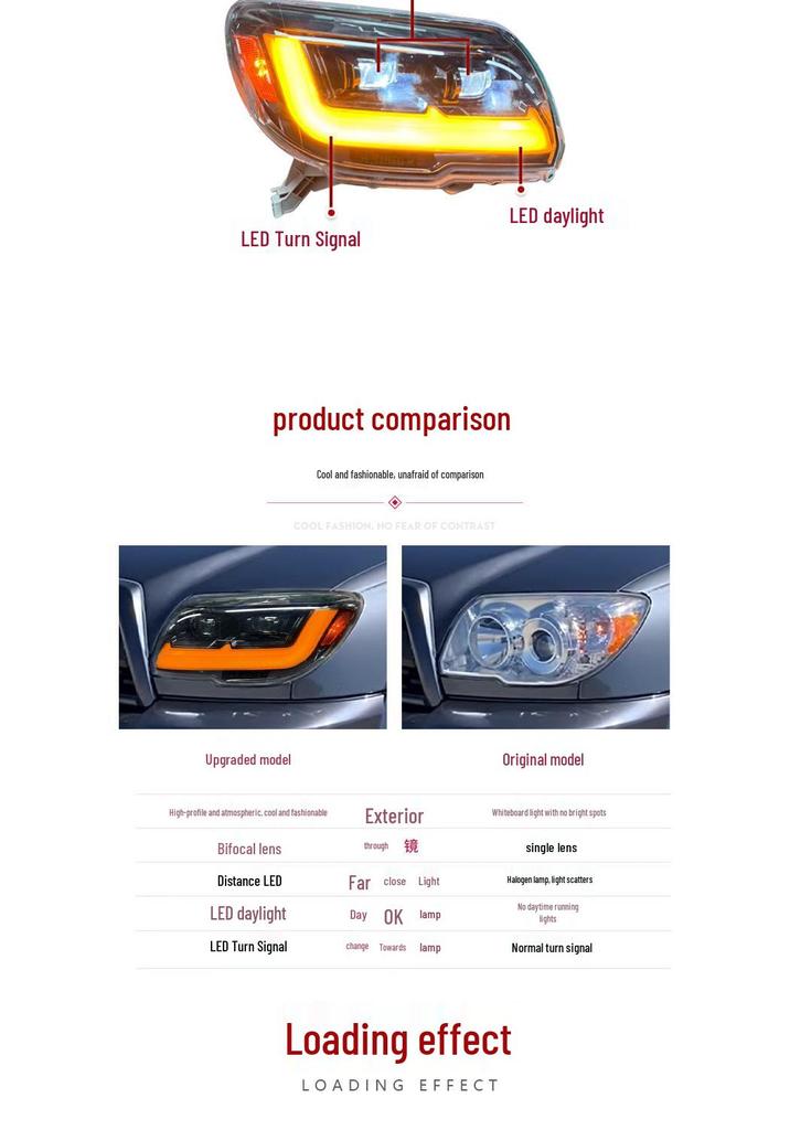 Compatible 06-09 Toyota 4Runner LED Daytime Running Lights with Flowing Turn Signal Headlight Assembly.