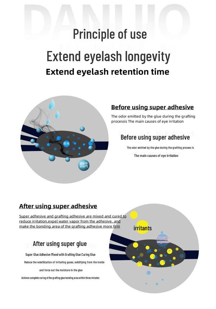 BONDER Eyelash Extension Accelerator: Strengthens and Boosts Glue Adhesion