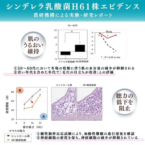 Cinderella Placenta, a salon-exclusive enzyme drink for fasting and replacement, formulated with patented beauty technology from a national research i