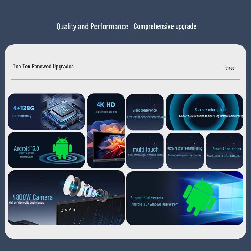 Philips 65-inch 4K Smart Interactive Whiteboard with Trolley (CN version)