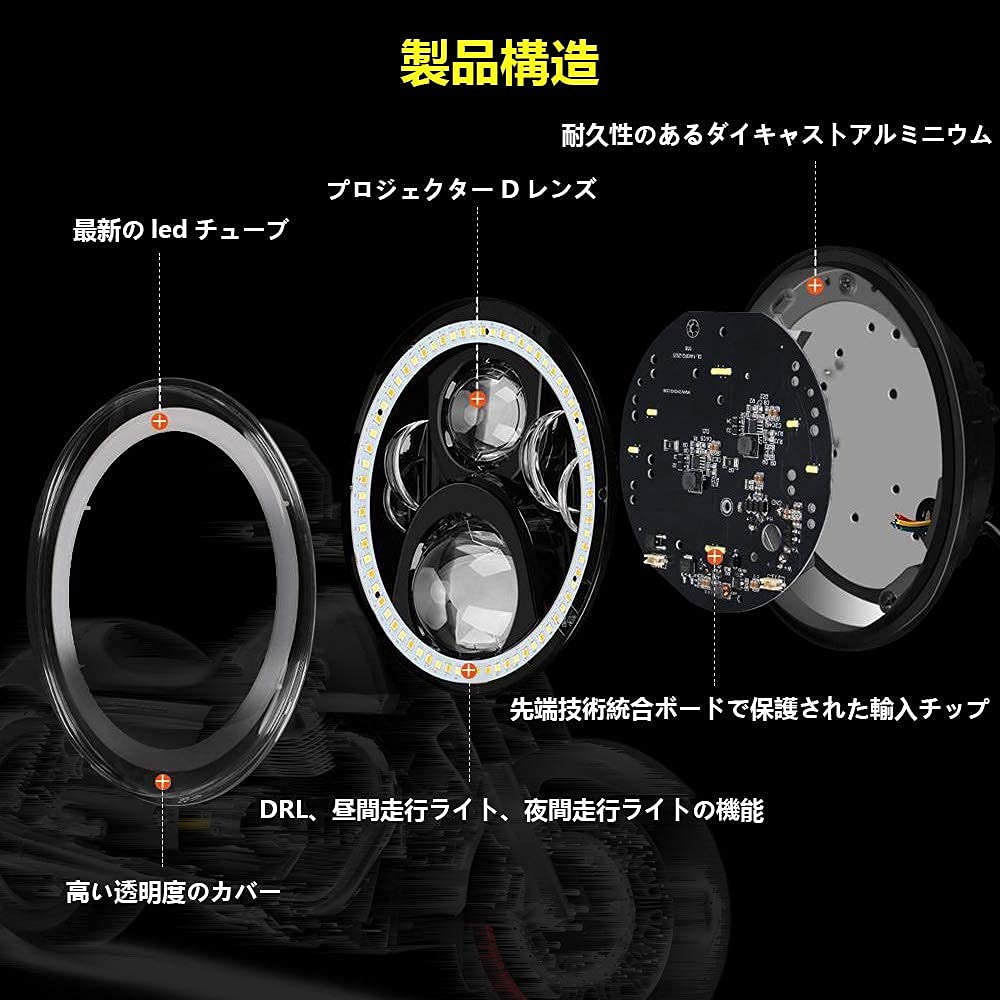 Samman LED Headlights with DRL Daytime Running and Turn with White 7-inch Shell, Function, Hi/Lo Switching, Lights/White Signals/Amber Rings,